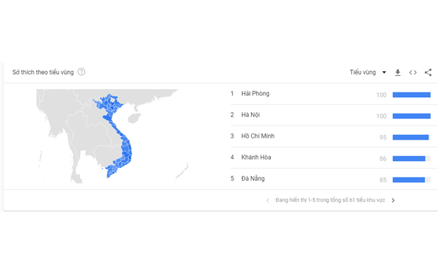 Nhắm mục tiêu địa điểm trên Google xu hướng