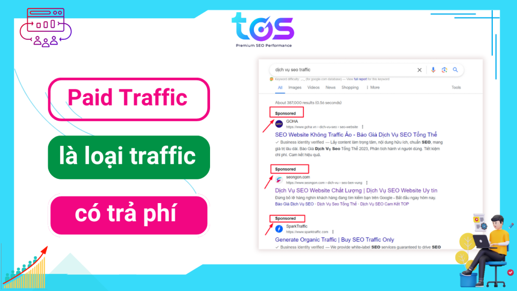 paid traffic