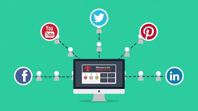 Social Media traffic là gì