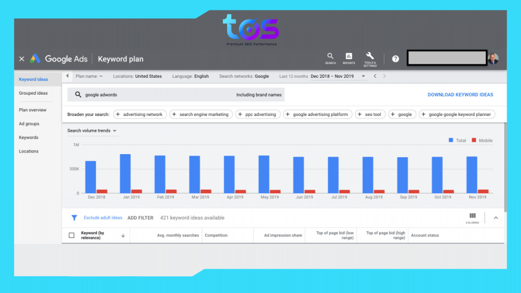 phần mềm seo web free google keyword planner