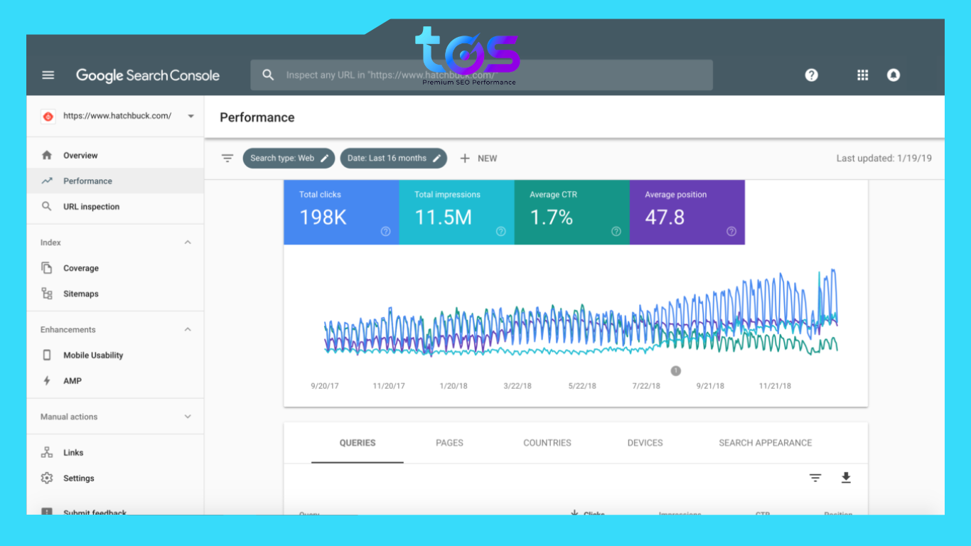phần mềm seo web free google search console
