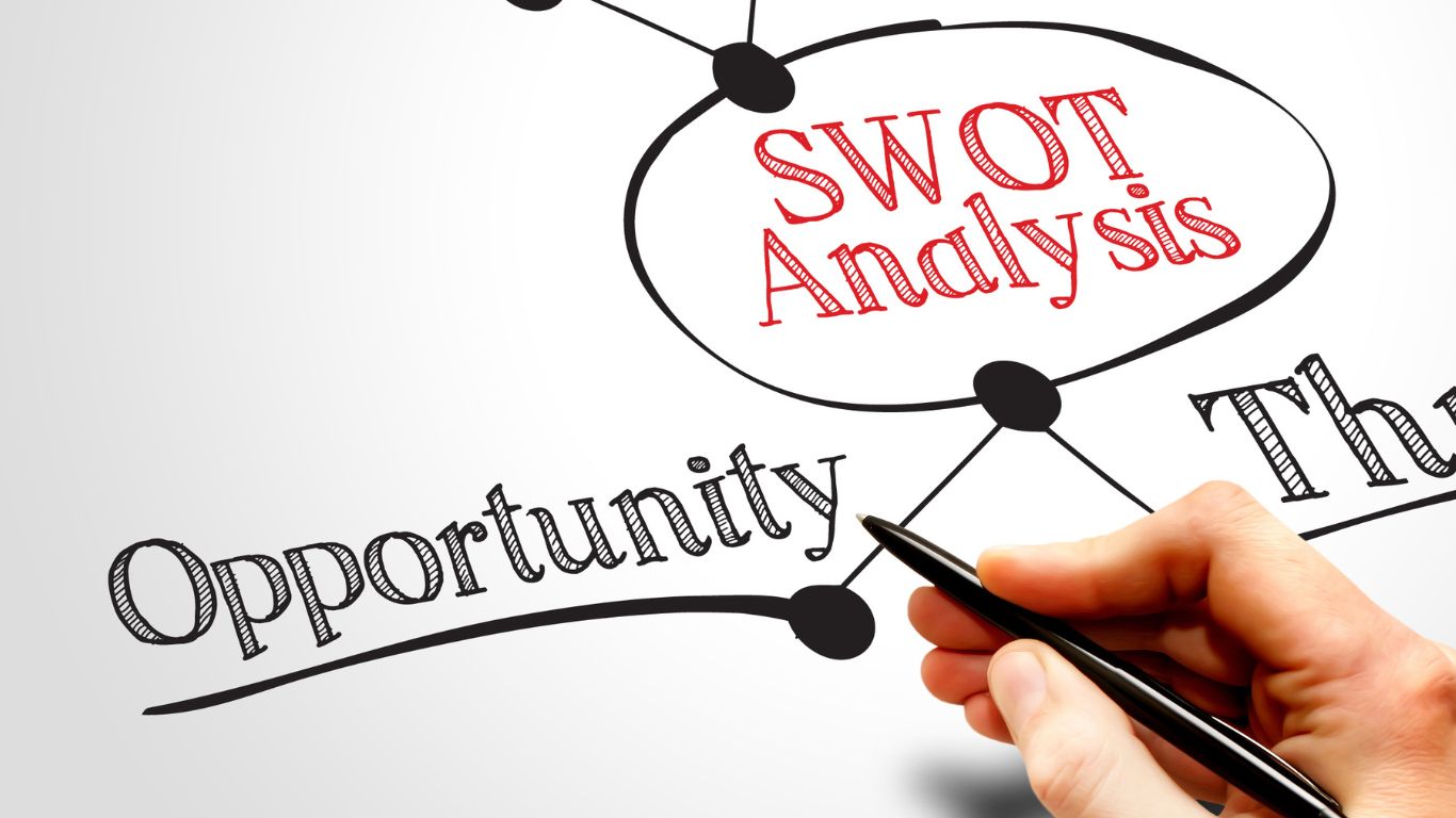 Cơ hội SWOT