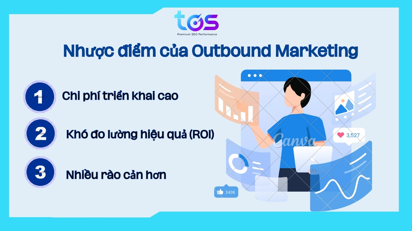3 hạn chế của outbound marketing