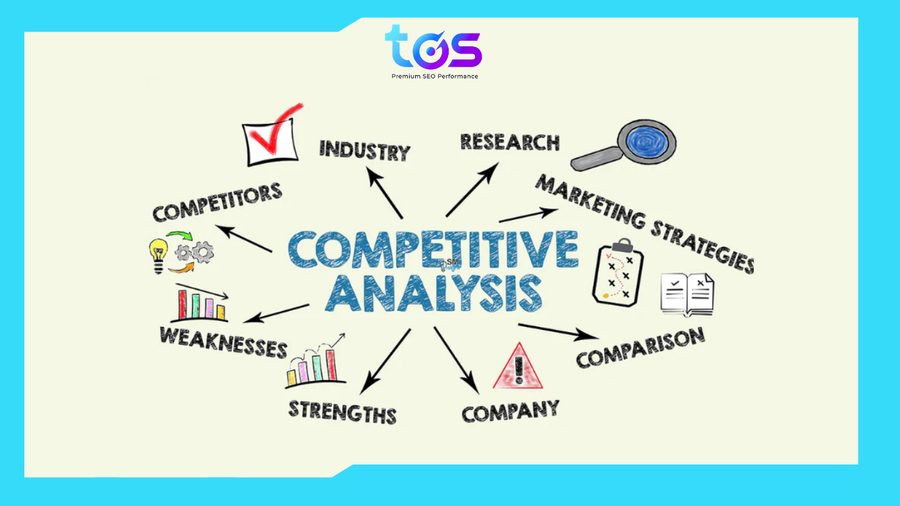 Phân tích đối thủ (Competitive Analysis) và phân tích từ khóa