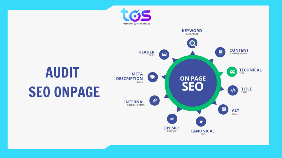 Checklist Audit SEO Onpage