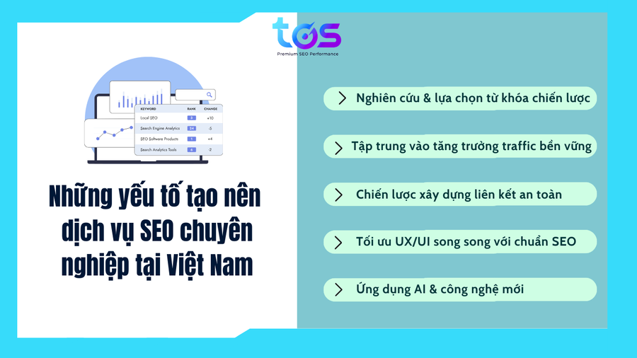 Những yếu tố tạo nên SEO service Vietnam chuyên nghiệp