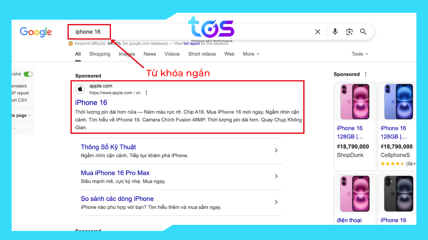 Ví dụ về từ khóa ngắn