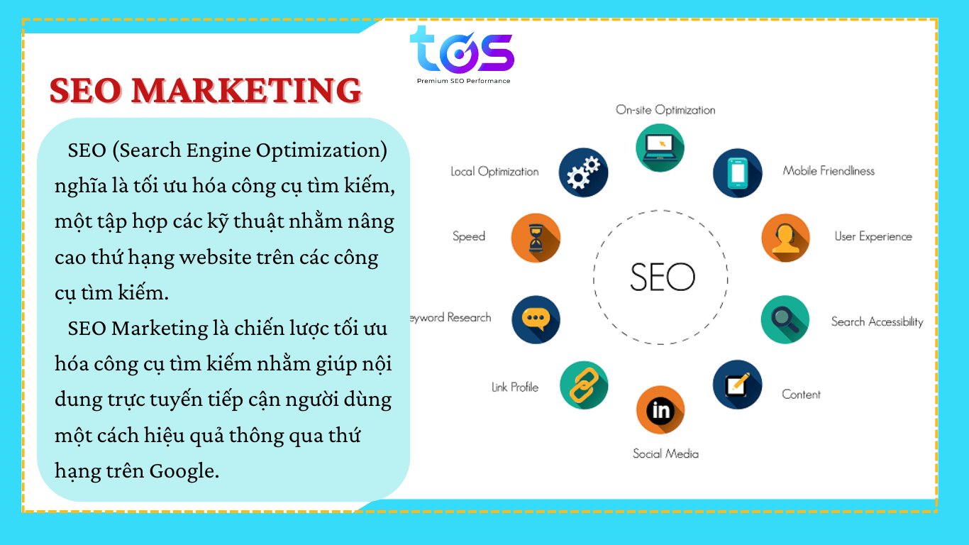 SEO Marketing là gì?