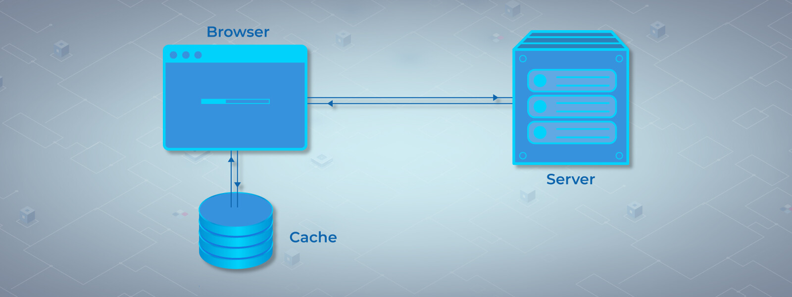 Server-side cache