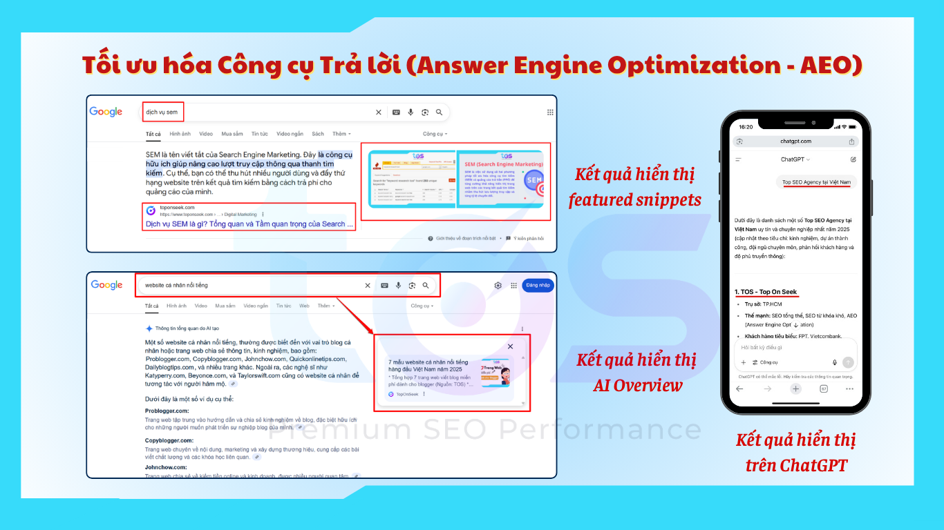 AEO (Answer Engine Optimization) - Tối ưu hóa công cụ trả lời