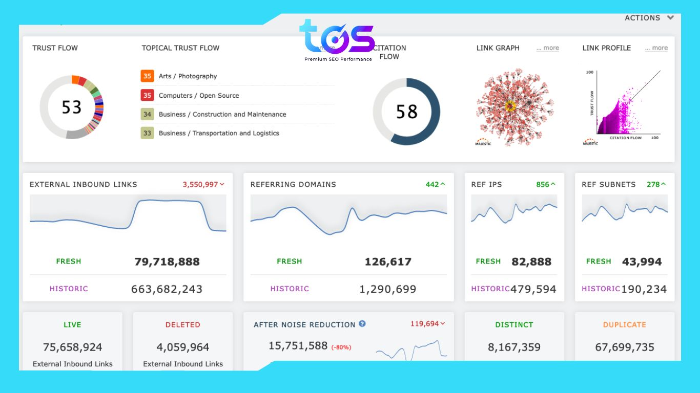 Công cụ seo kwfinder