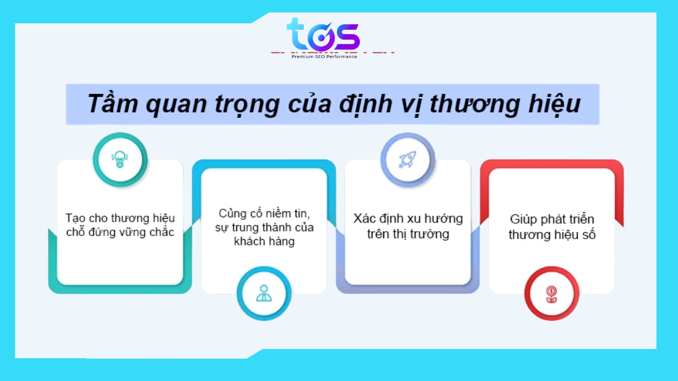 Xây dựng thương hiệu quan trọng như thế nào