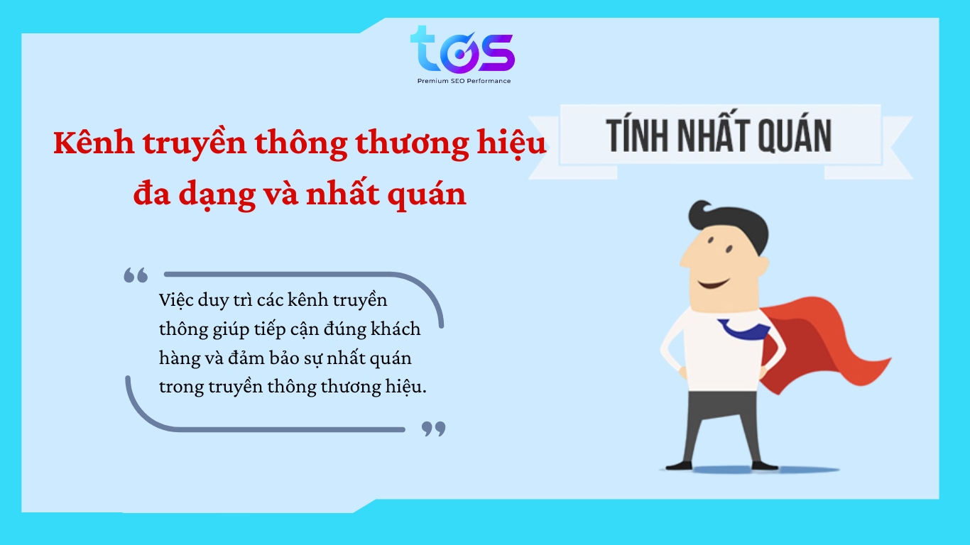 Thông điệp nhất quán trong việc xây dựng thương hiệu