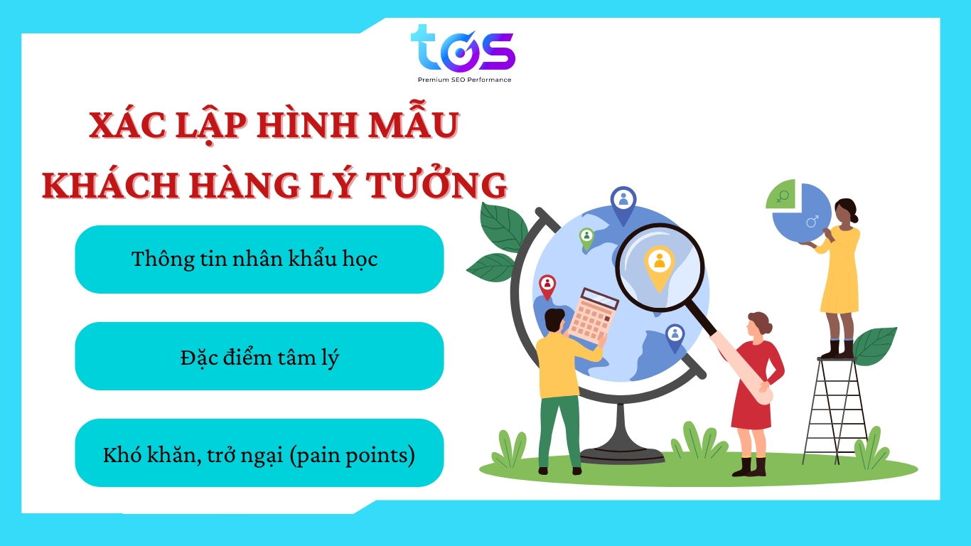 Xác định chân dung khách hàng lý tưởng