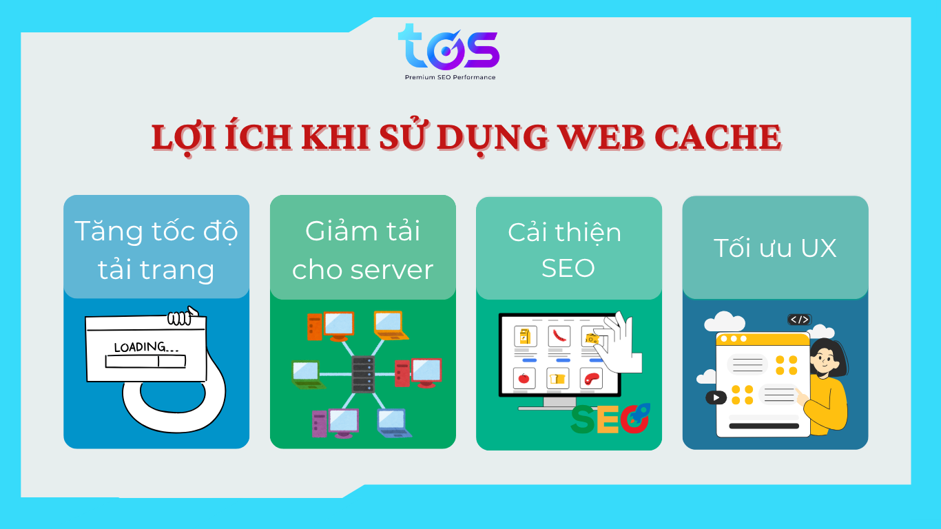 Lợi ích khi sử dụng Web Cache cho website