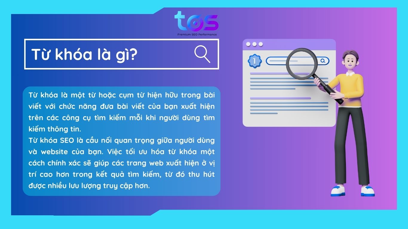 Từ khóa là cầu nối quan trọng giữa người dùng và website