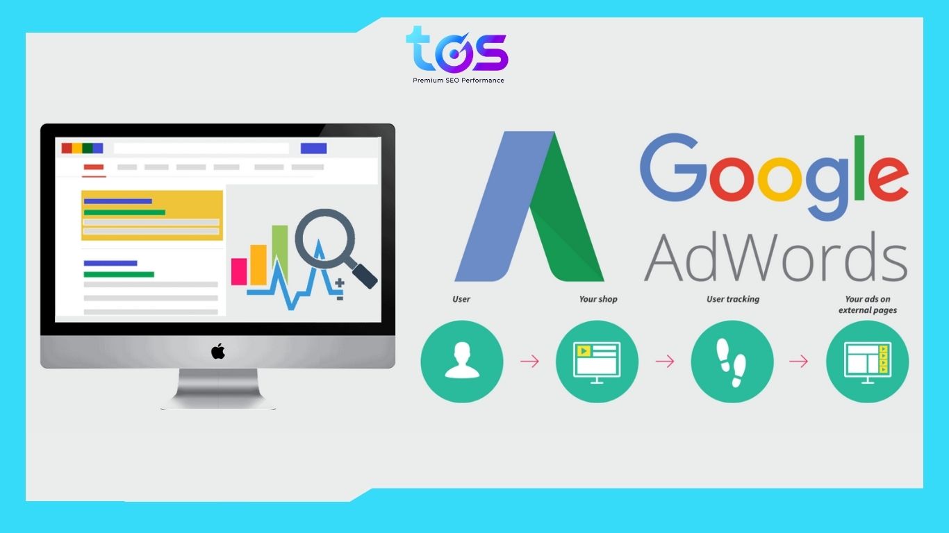 Từ khóa Google Ads là những từ khóa liên kết quảng cáo của doanh nghiệp đến người dùng