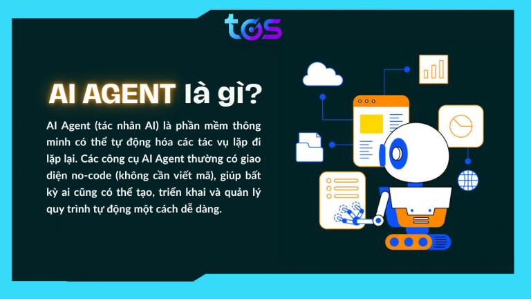 AI Agent là gì? Top 10 công cụ AI Agent tốt nhất hiện nay - TOS