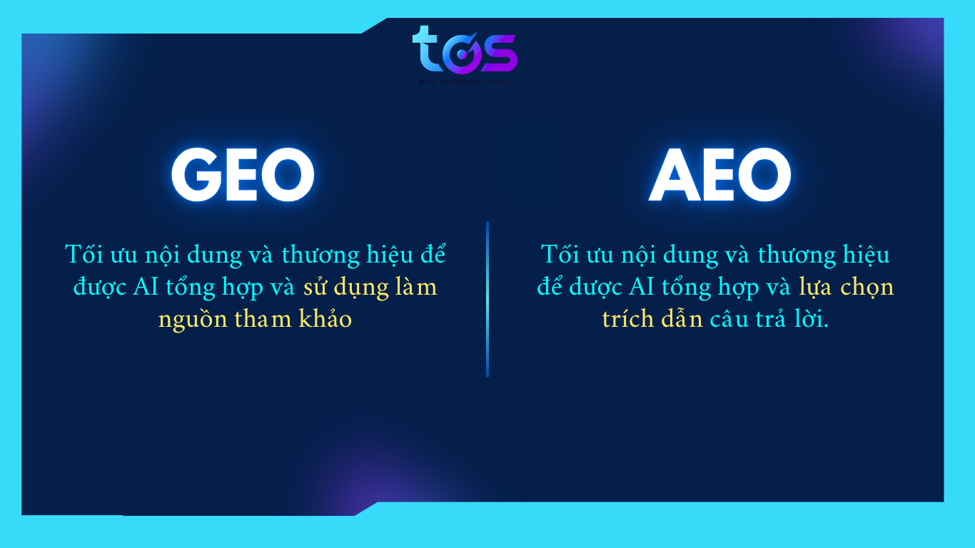 so sánh geo vs aeo