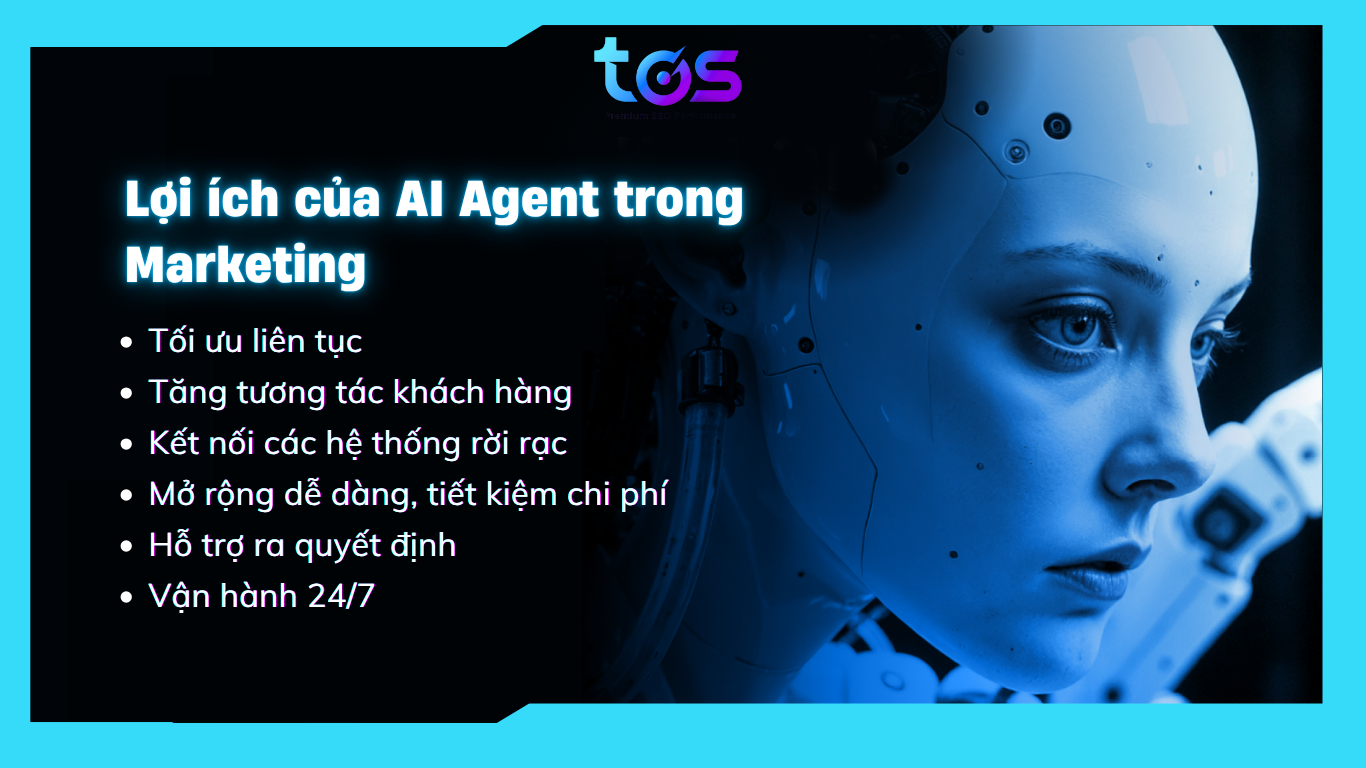 lợi ích của AI Agent trong Marketing