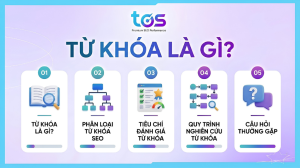 Từ khóa là gì? Chiến lược tối ưu từ khóa SEO cho website hiệu quả