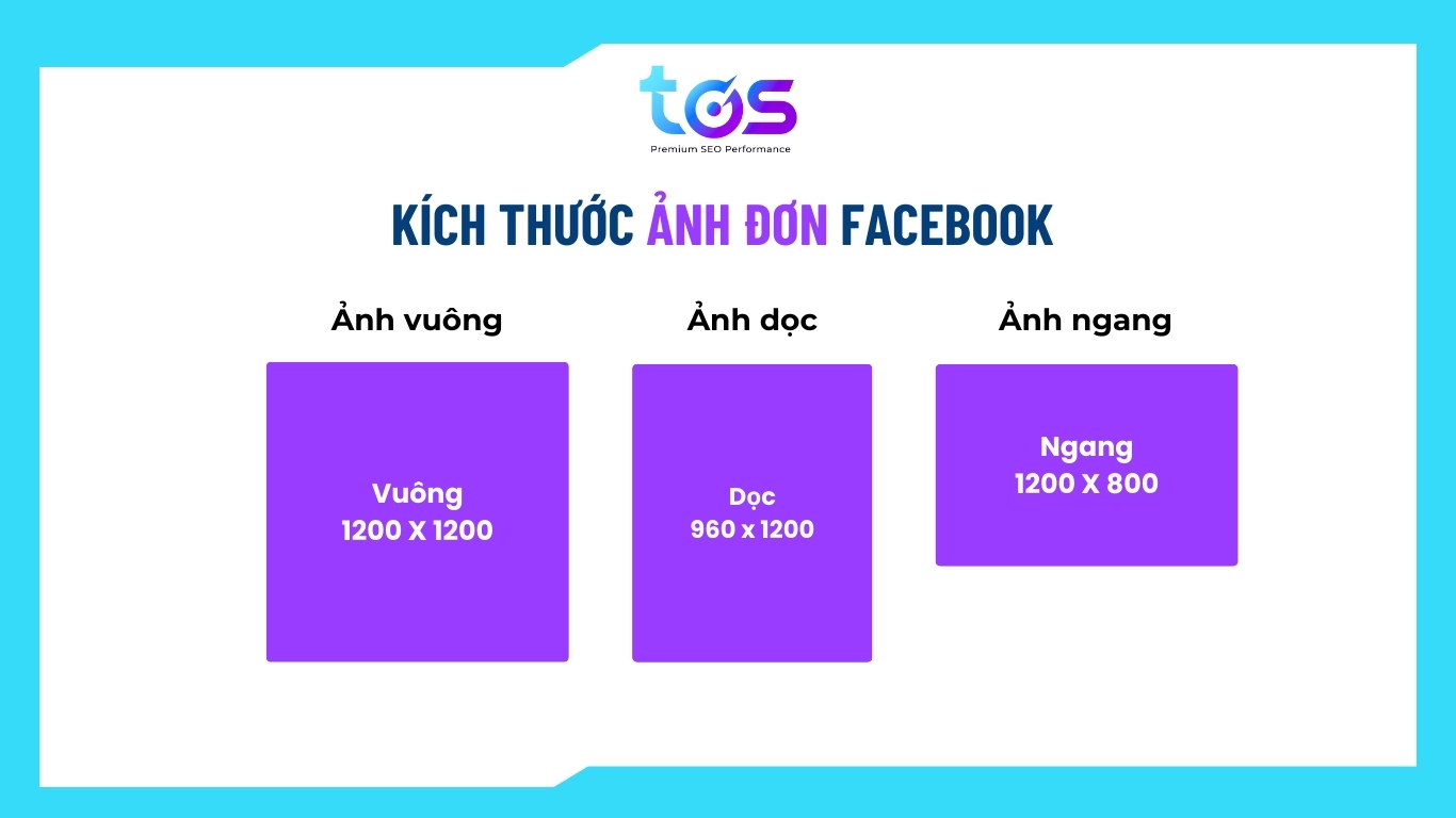 Kích thước ảnh đơn Facebook