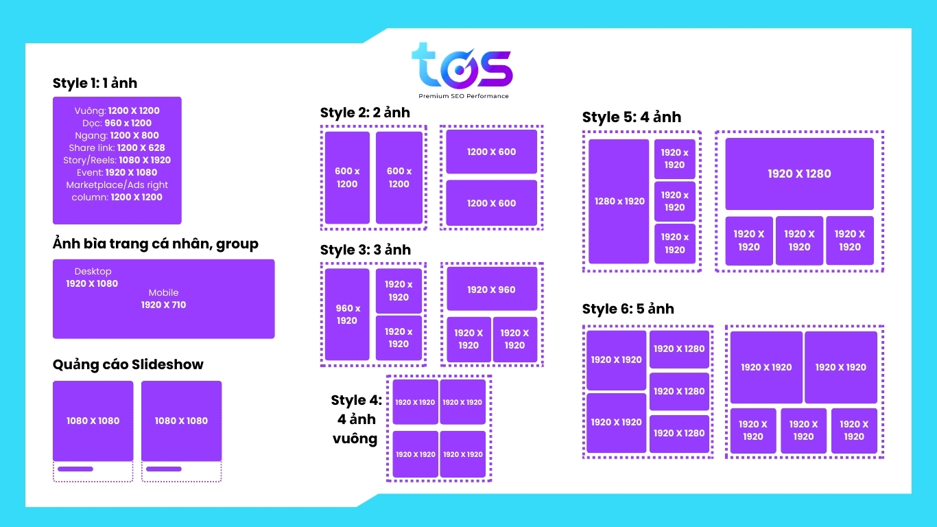 Tổng hợp kích thước ảnh Facebook chuẩn, mới nhất 2026