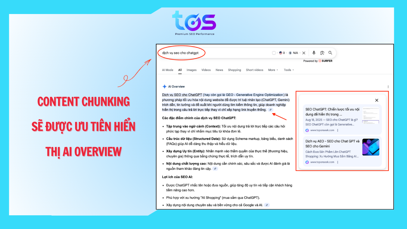 Phân đoạn nội dung giúp tăng khả năng hiển thị đề xuất AIO