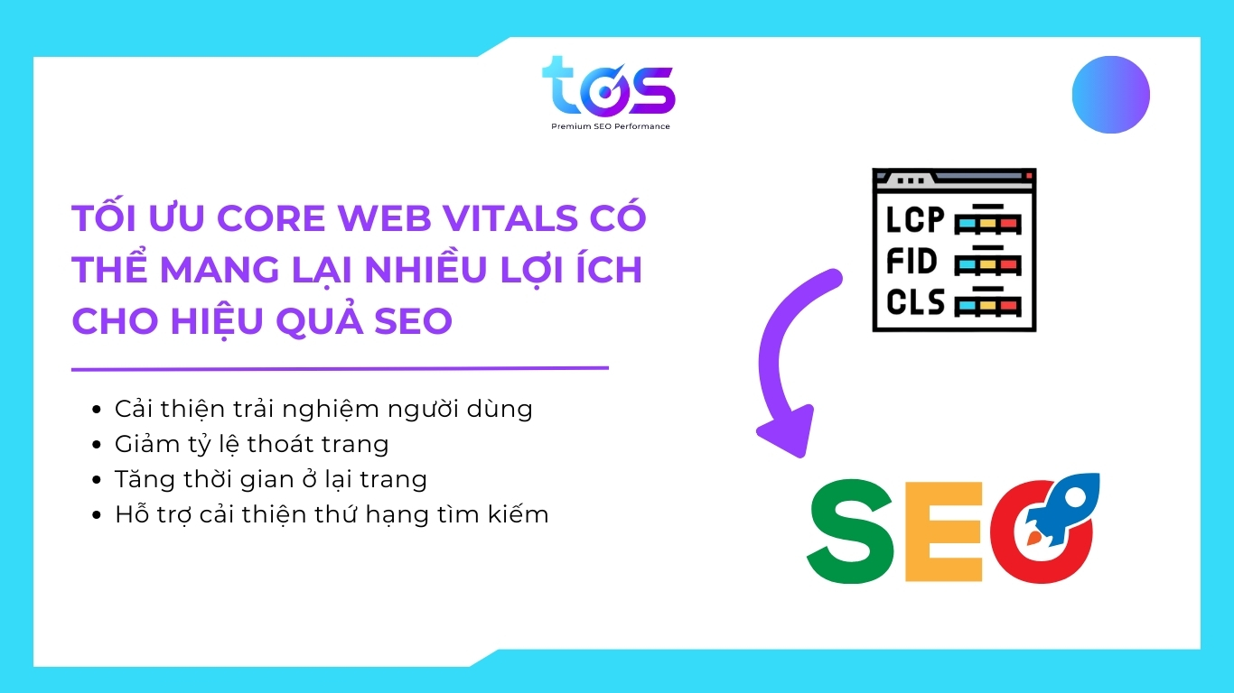 Tối ưu Core Web Vitals có thể mang lại nhiều lợi ích cho hiệu quả SEO