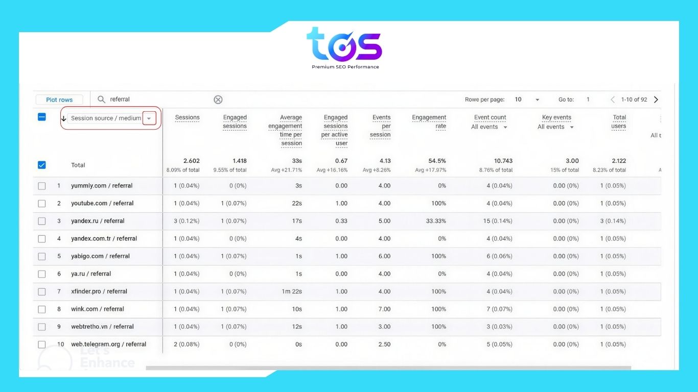 bước 4: tìm chính xác link của referral