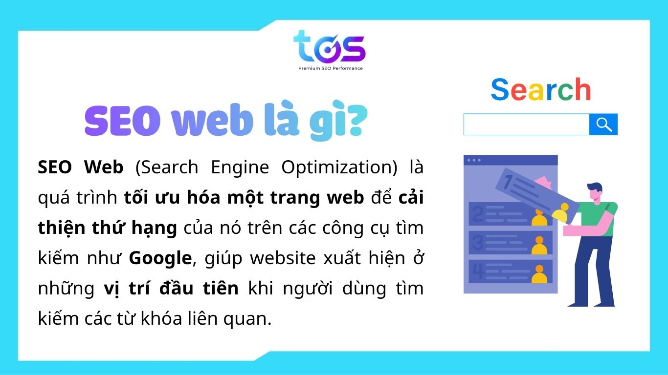 SEO web là gì? (Nguồn: TOS)