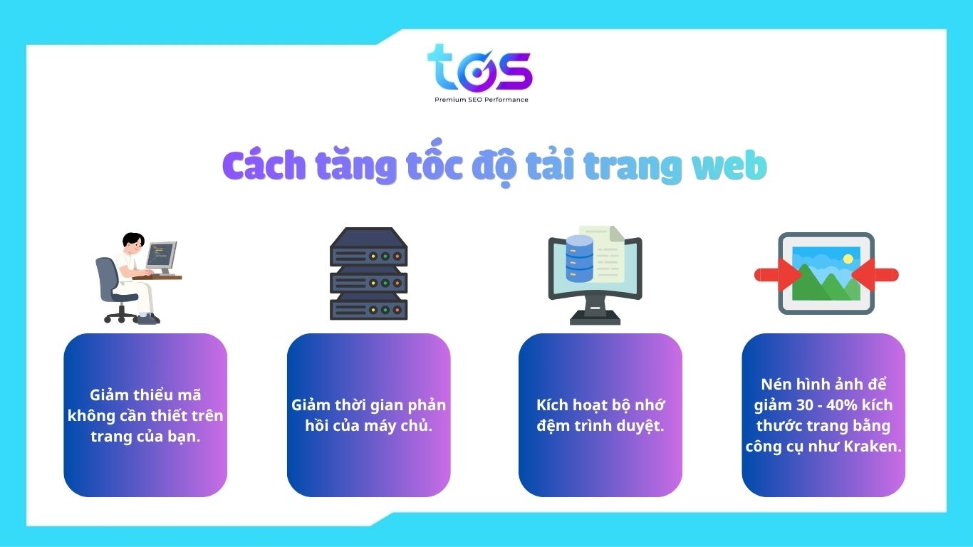 Hướng dẫn SEO web hiệu quả: Tăng tốc độ tải trang (Nguồn: TOS)