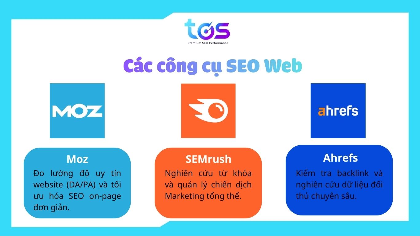 Các công cụ SEO web phổ biến (Nguồn: TOS)