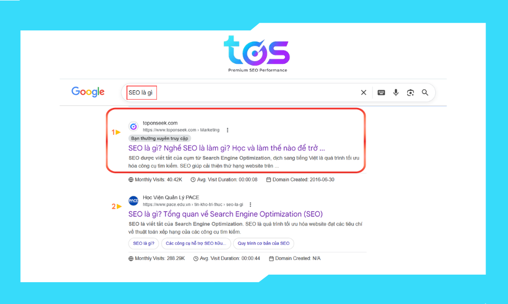 SEO là gì? Chuẩn SEO là gì?