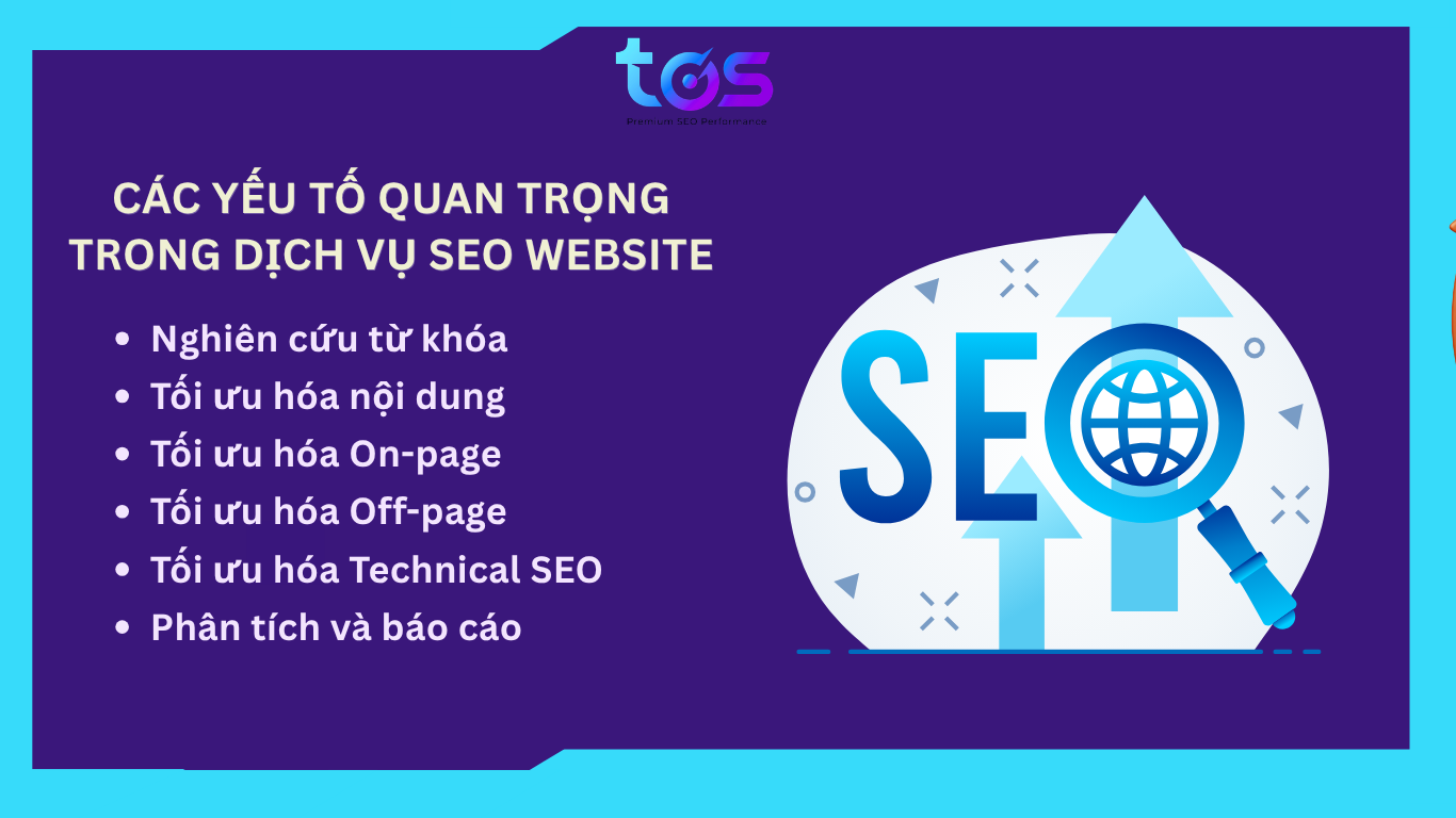 Các yếu tố quan trọng trong dịch vụ SEO website 
