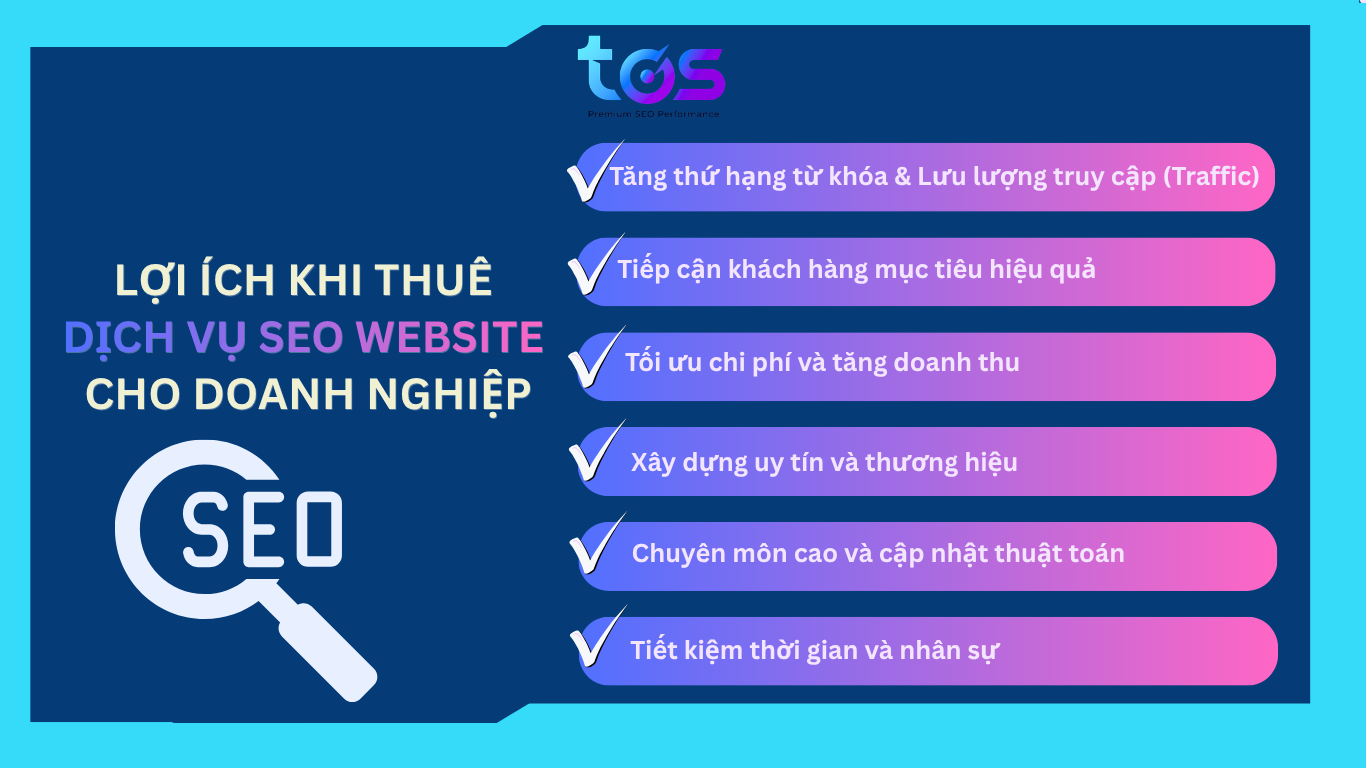 Lợi ích khi thuê dịch vụ SEO website cho doanh nghiệp 
