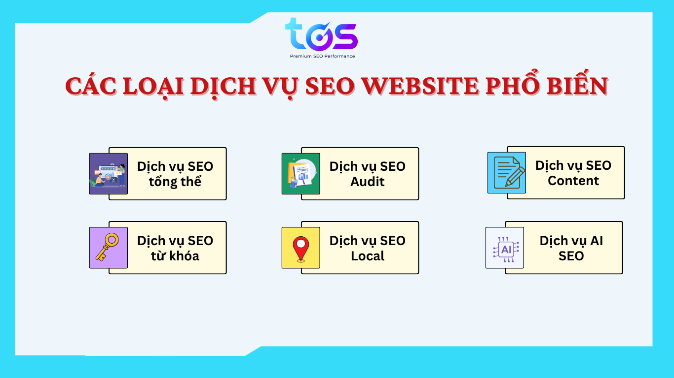 Các loại dịch vụ SEO website phổ biến hiện nay