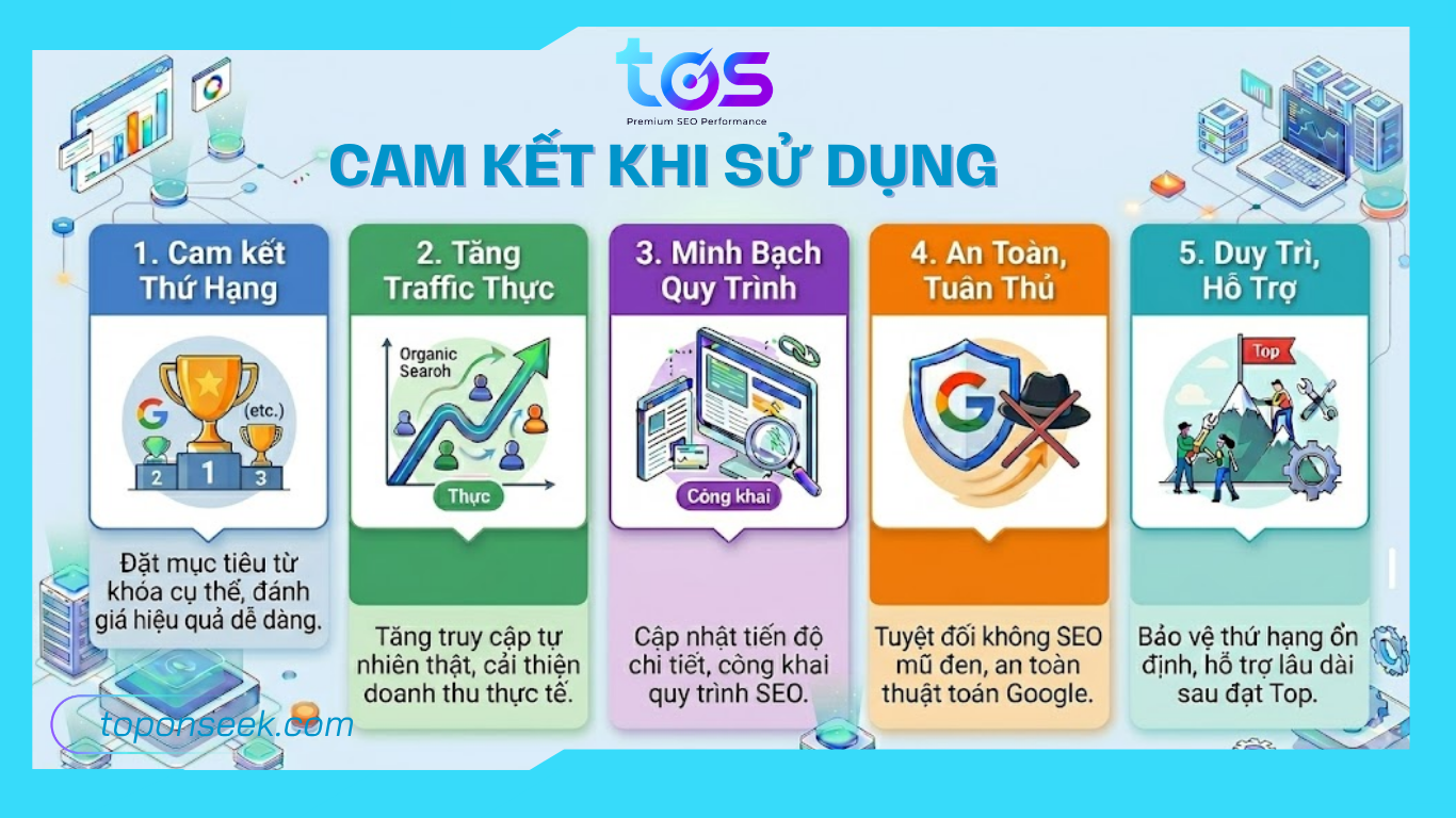 cam kết khi người dùng sử dụng dịch vụ seo top 3