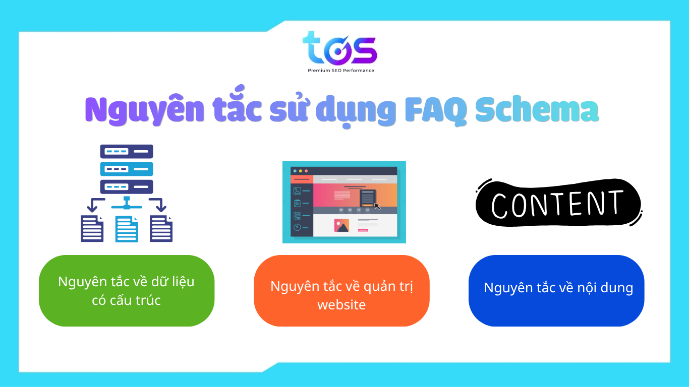 Nguyên tắc sử dụng FAQ Schema theo Google