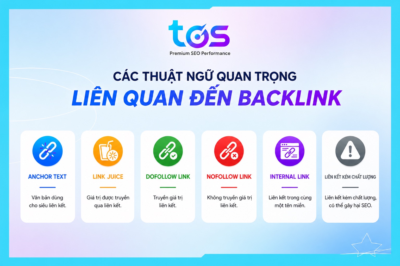 Các thuật ngữ liên quan đến backlink