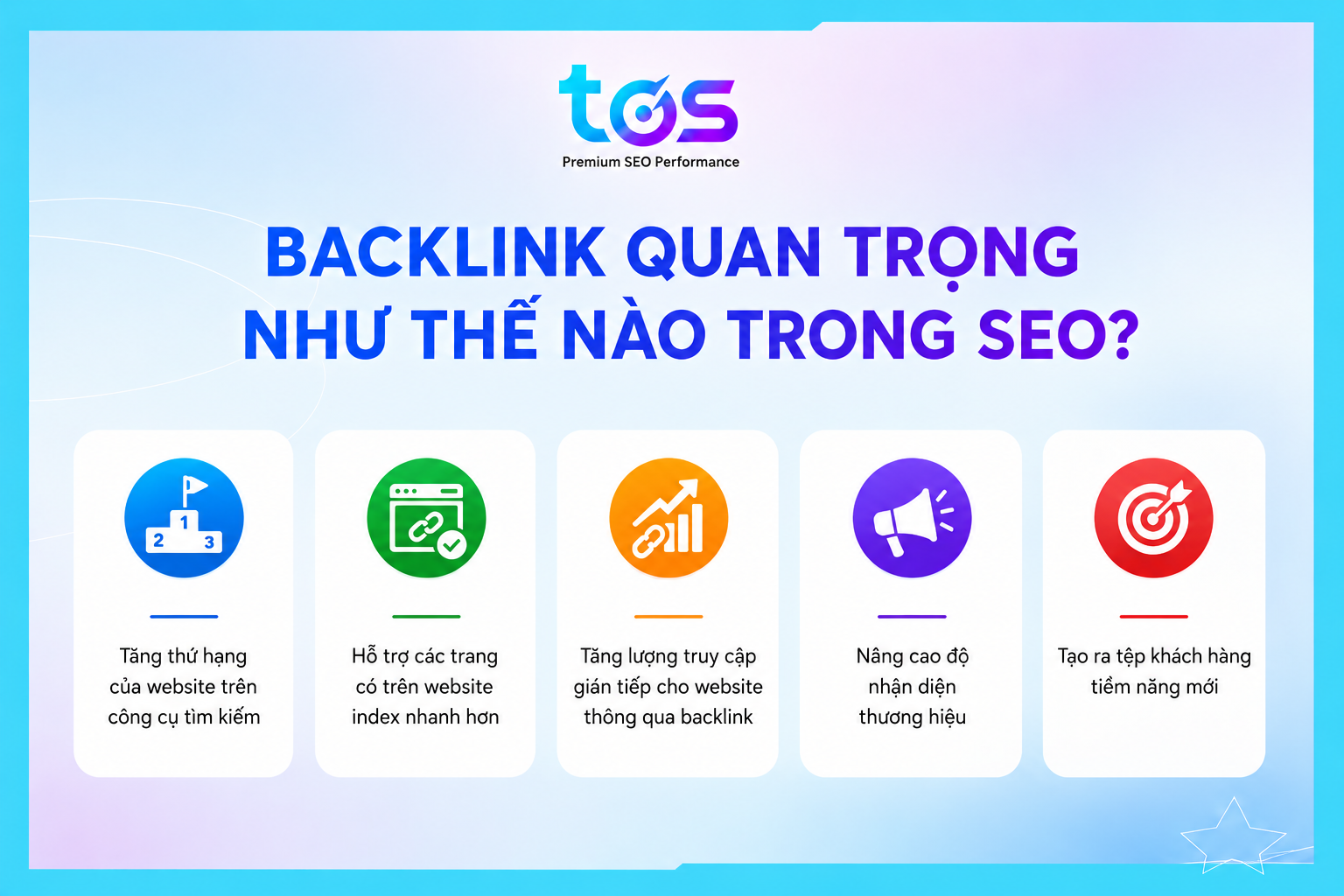 tam quan trong cua backlink doi voi seo