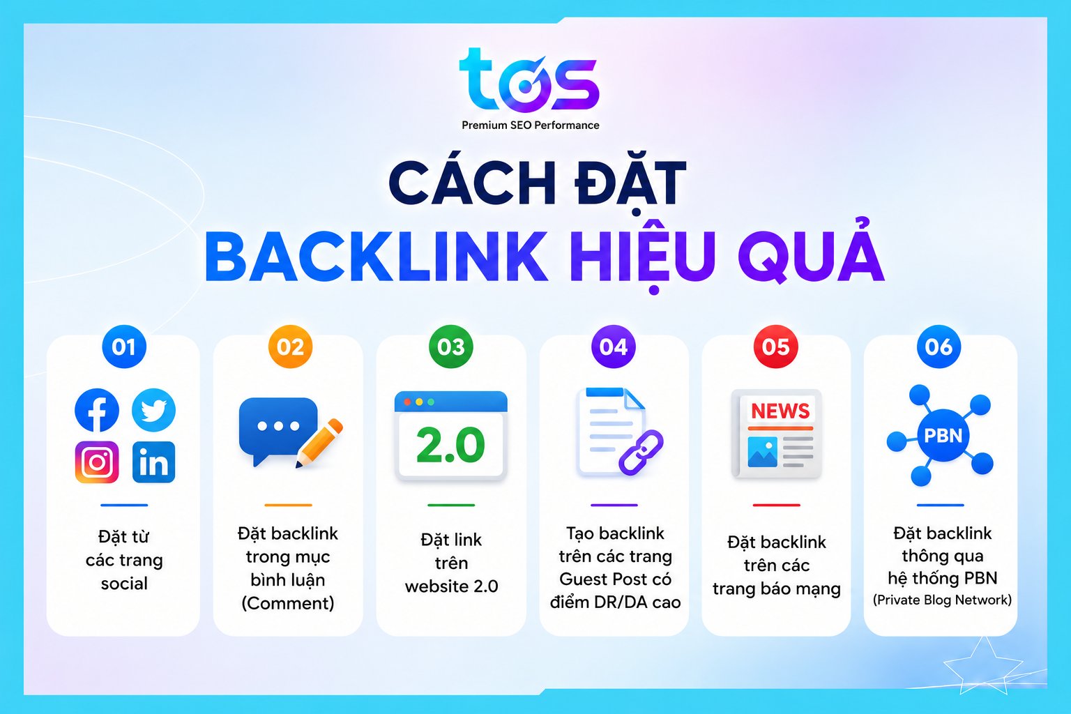 nhung cach dat backlink hieu qua