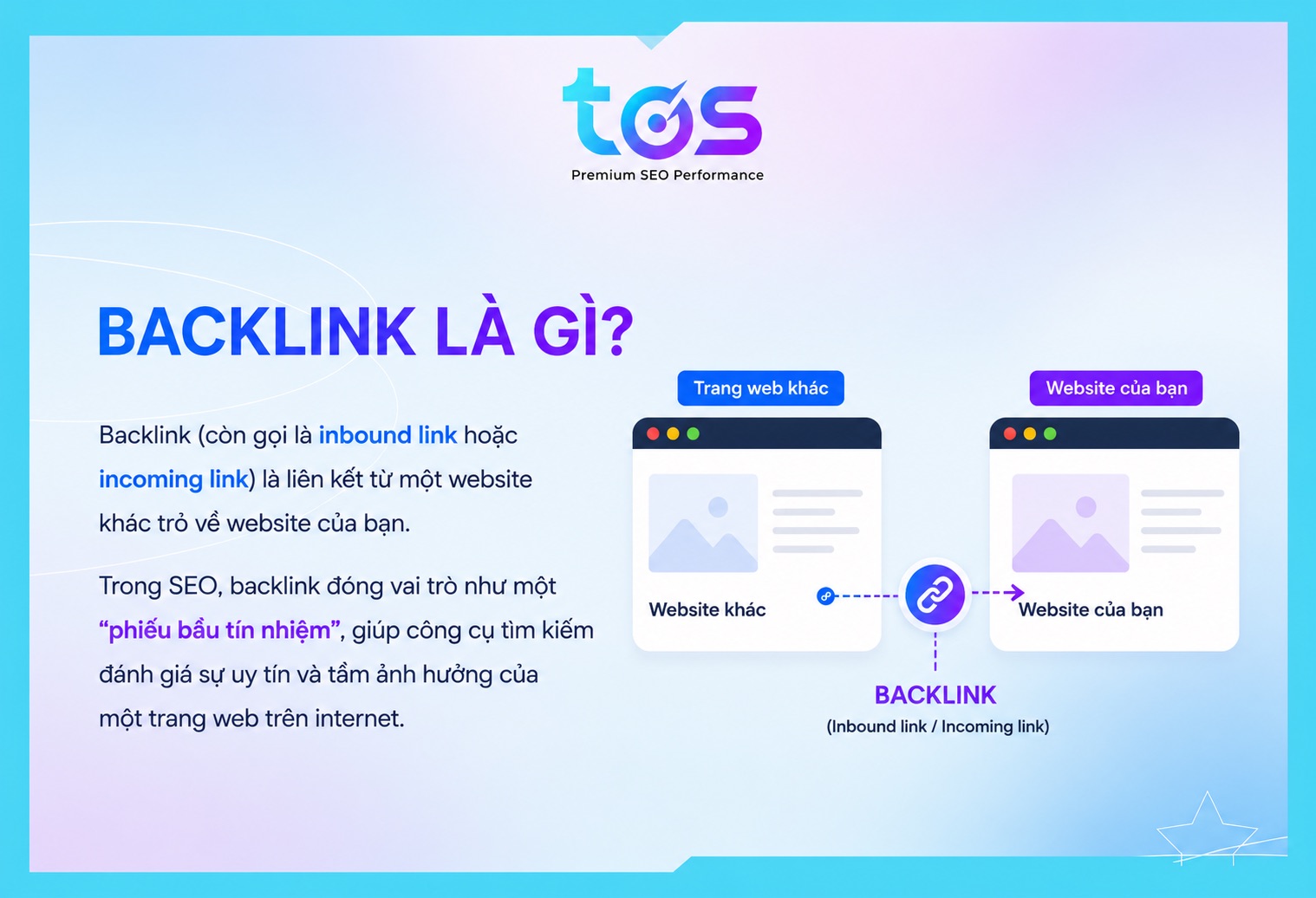 Tìm hiểu chi tiết khái niệm backlink là gì?