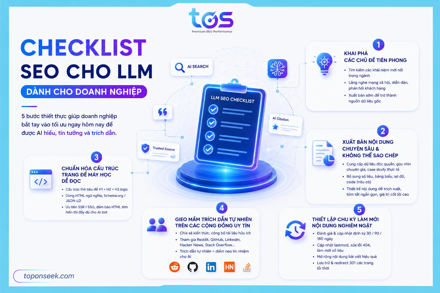 Checklist tối ưu SEO cho LLM