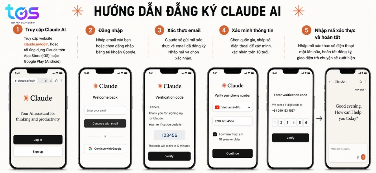 Hướng dẫn đăng ký Claude AI từng bước