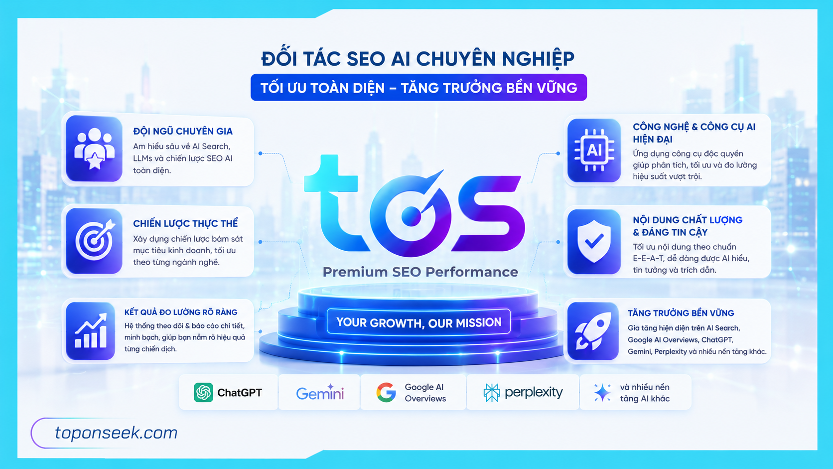TOS là đối tác SEO AI chuyên nghiệp