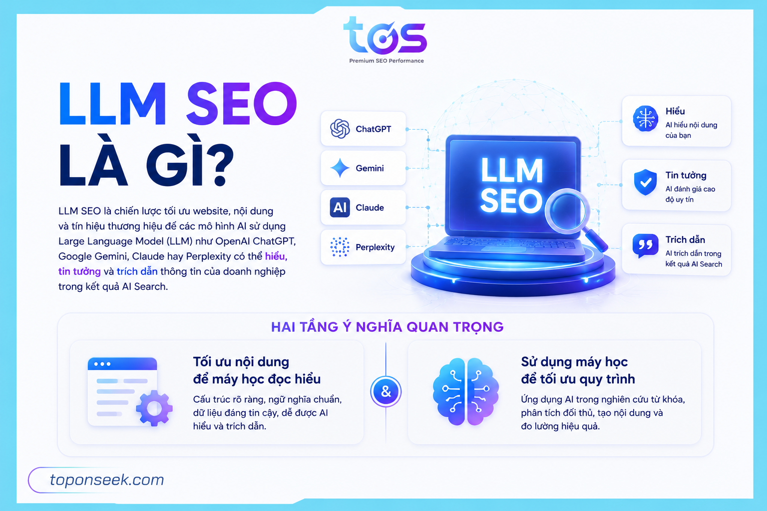 Hiểu về LLM SEO