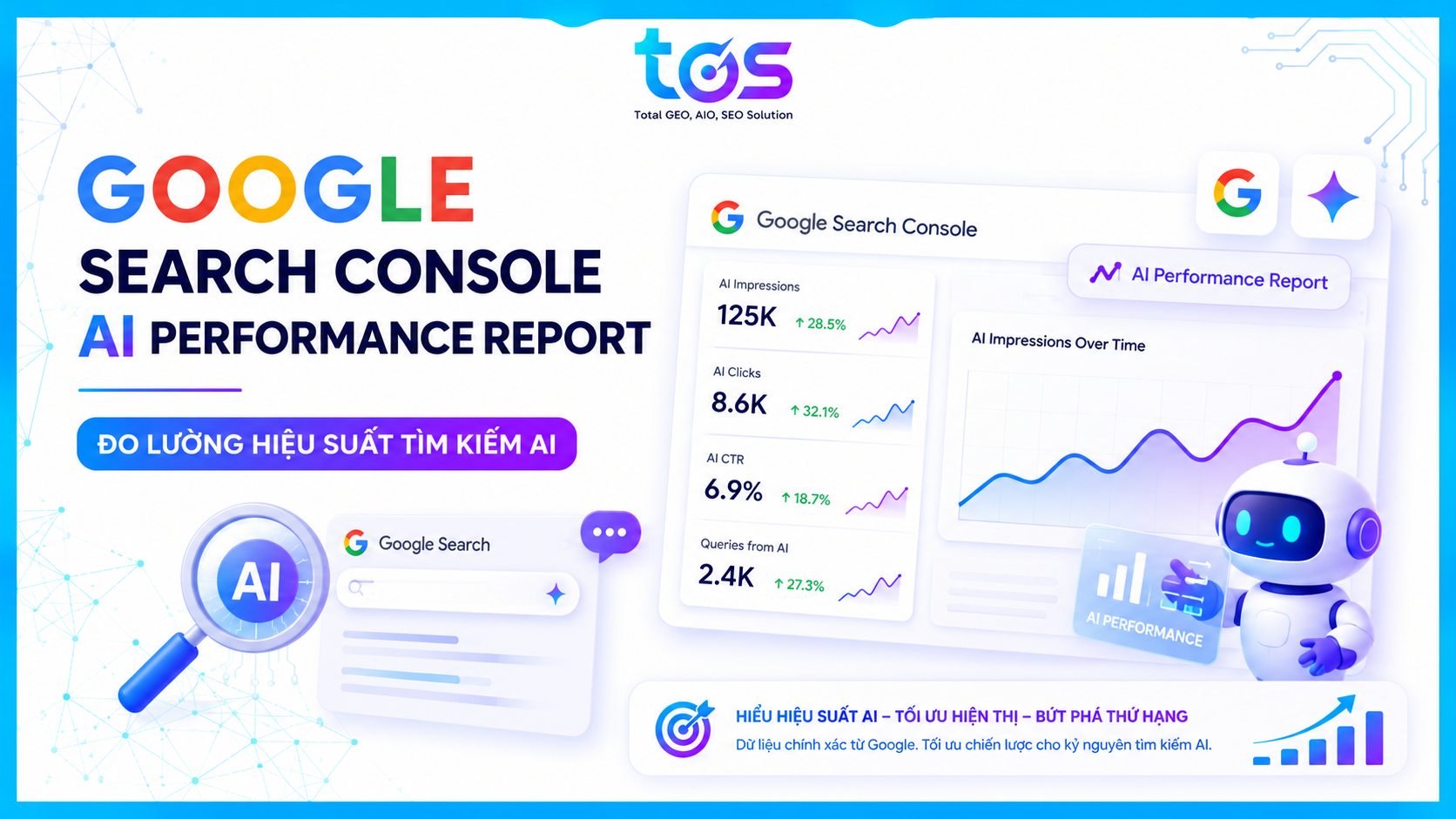 Google Search Console thử nghiệm báo cáo AI và tính năng chặn AI mới 