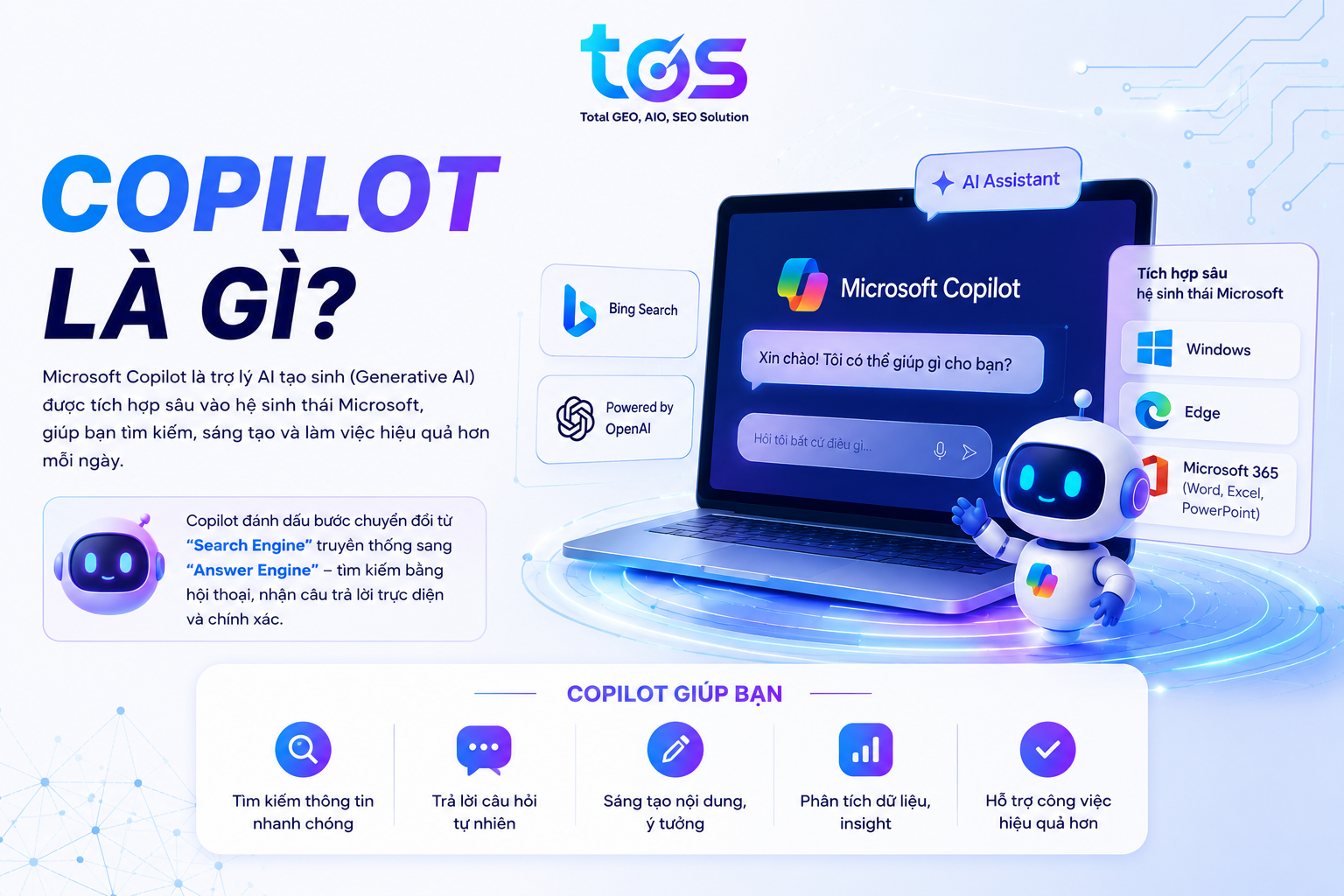 hiểu về copilot ai