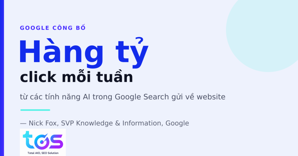 Google công bố AI features gửi hàng tỷ click mỗi tuần về website
